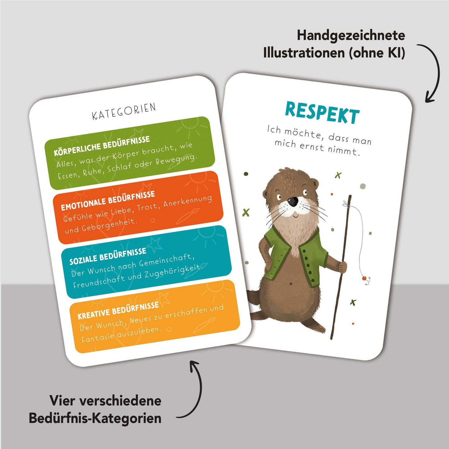 Bedürfniskarten "Starke Wünsche"